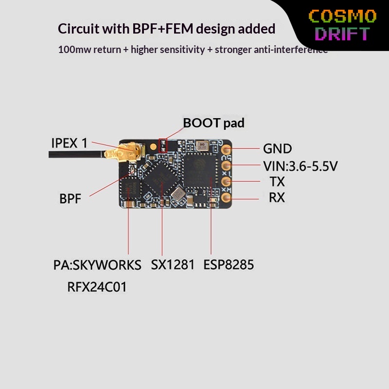 Drone Rc Receiver And Transmitter - Горячая новинка: Приемник BAYCK ExpressLRS ELRS