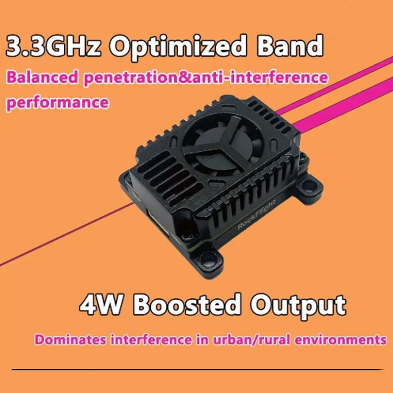 Видеопередатчик SLONWAKE FPV 3 – обзор и цена Drone Rc Receiver And Transmitter