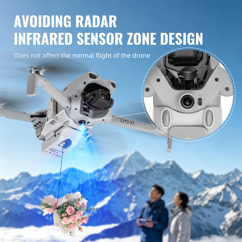 Система сброса груза на рассто – обзор и цена Drone Dji Rc N1